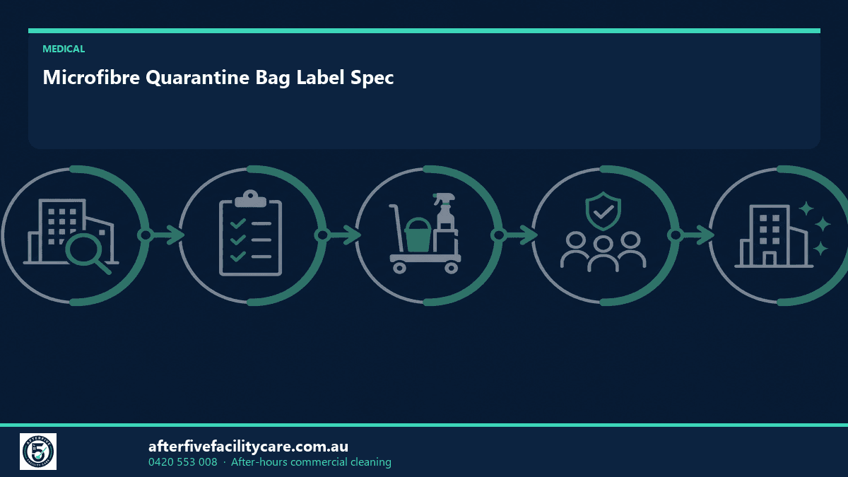 Infographic: Microfibre Quarantine Bag Label Spec