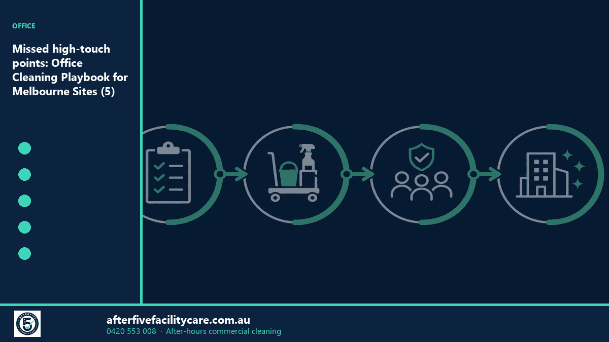 Infographic: Missed high-touch points: Office Cleaning Playbook for Melbourne Sites (5)