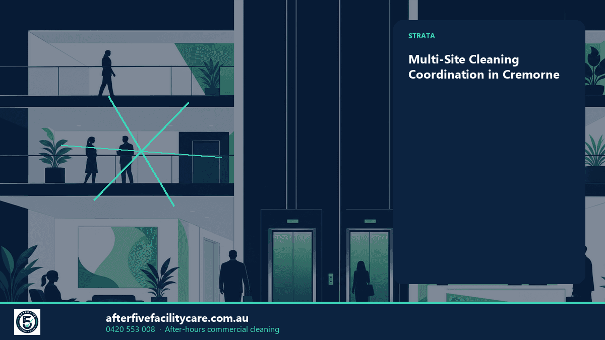 Infographic: Multi-Site Cleaning Coordination in Cremorne