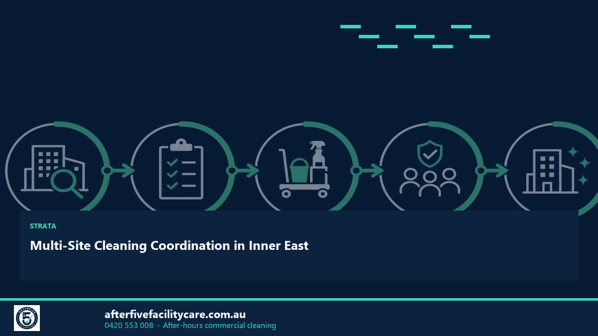 Infographic: Multi-Site Cleaning Coordination in Inner East