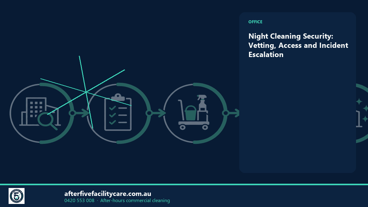 Infographic: Night Cleaning Security: Vetting, Access and Incident Escalation