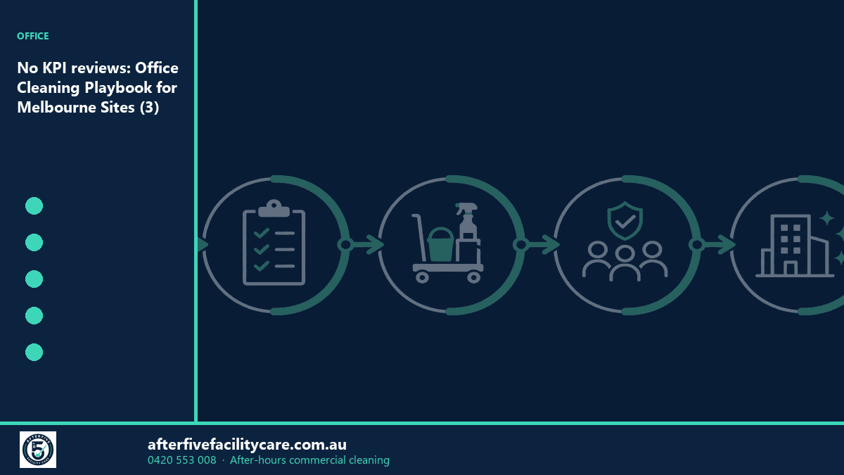 Infographic: No KPI reviews: Office Cleaning Playbook for Melbourne Sites (3)