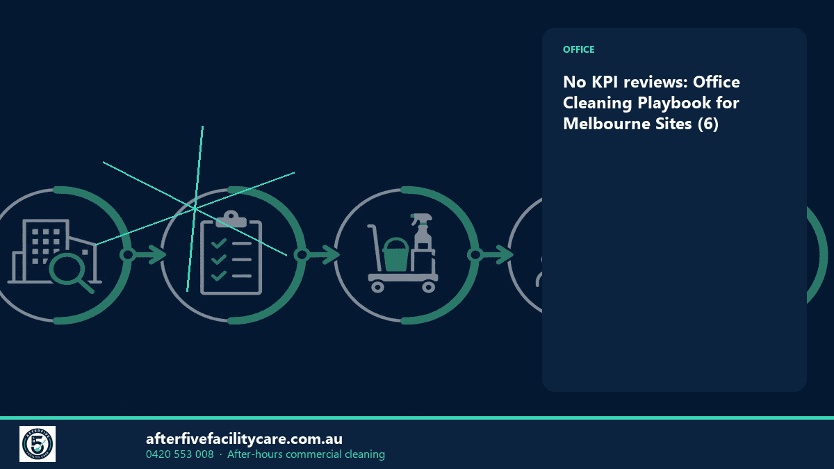 Infographic: No KPI reviews: Office Cleaning Playbook for Melbourne Sites (6)