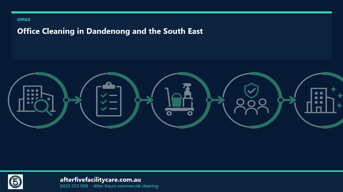 Infographic: Office Cleaning in Dandenong and the South East