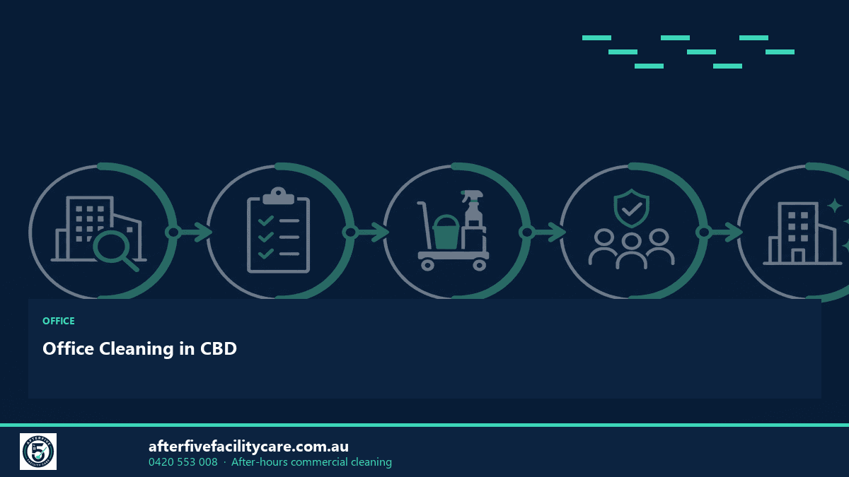 Infographic: Office Cleaning in CBD
