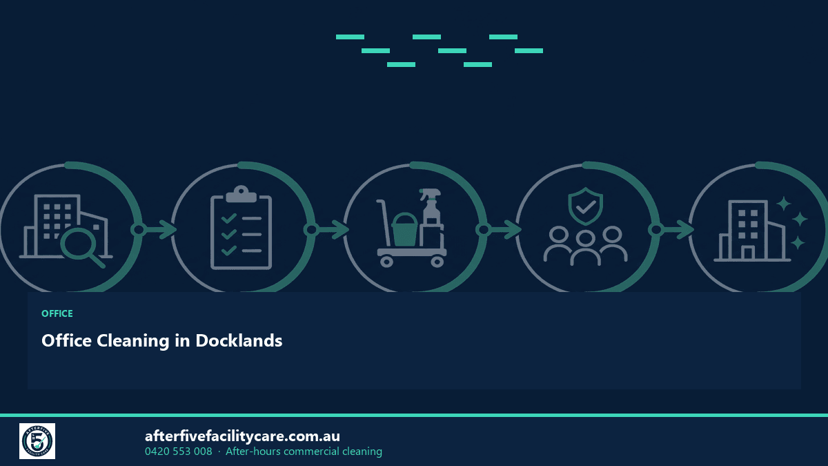 Infographic: Office Cleaning in Docklands