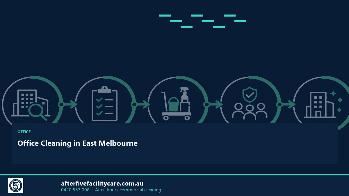 Infographic: Office Cleaning in East Melbourne