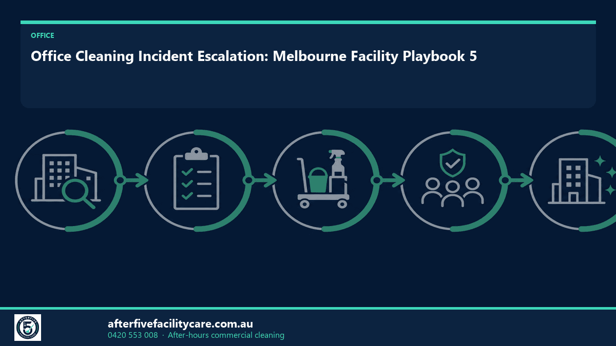 Infographic: Office Cleaning Incident Escalation: Melbourne Facility Playbook 5
