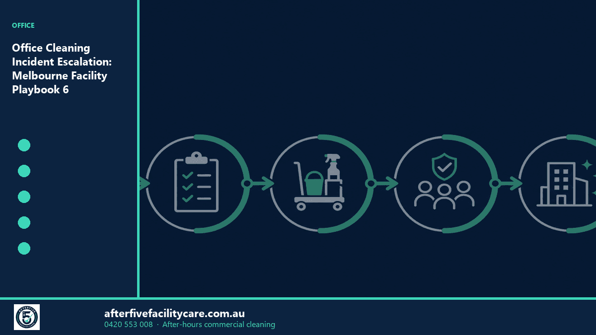 Infographic: Office Cleaning Incident Escalation: Melbourne Facility Playbook 6