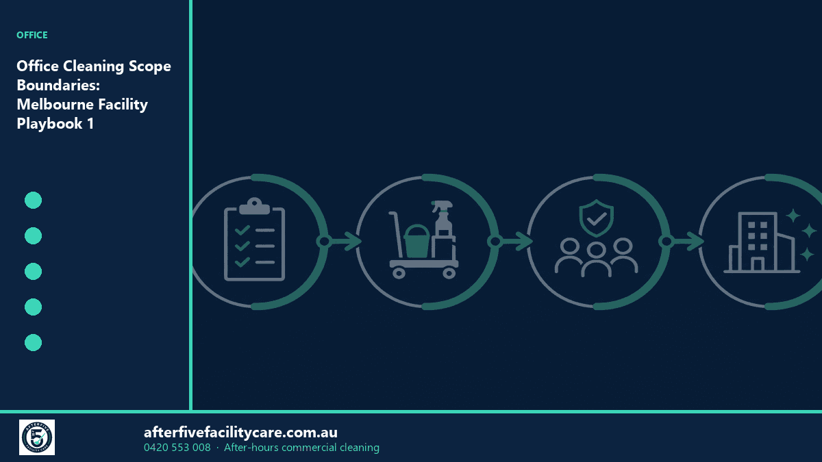 Infographic: Office Cleaning Scope Boundaries: Melbourne Facility Playbook 1
