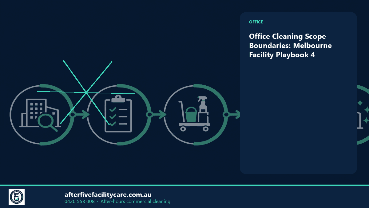 Infographic: Office Cleaning Scope Boundaries: Melbourne Facility Playbook 4