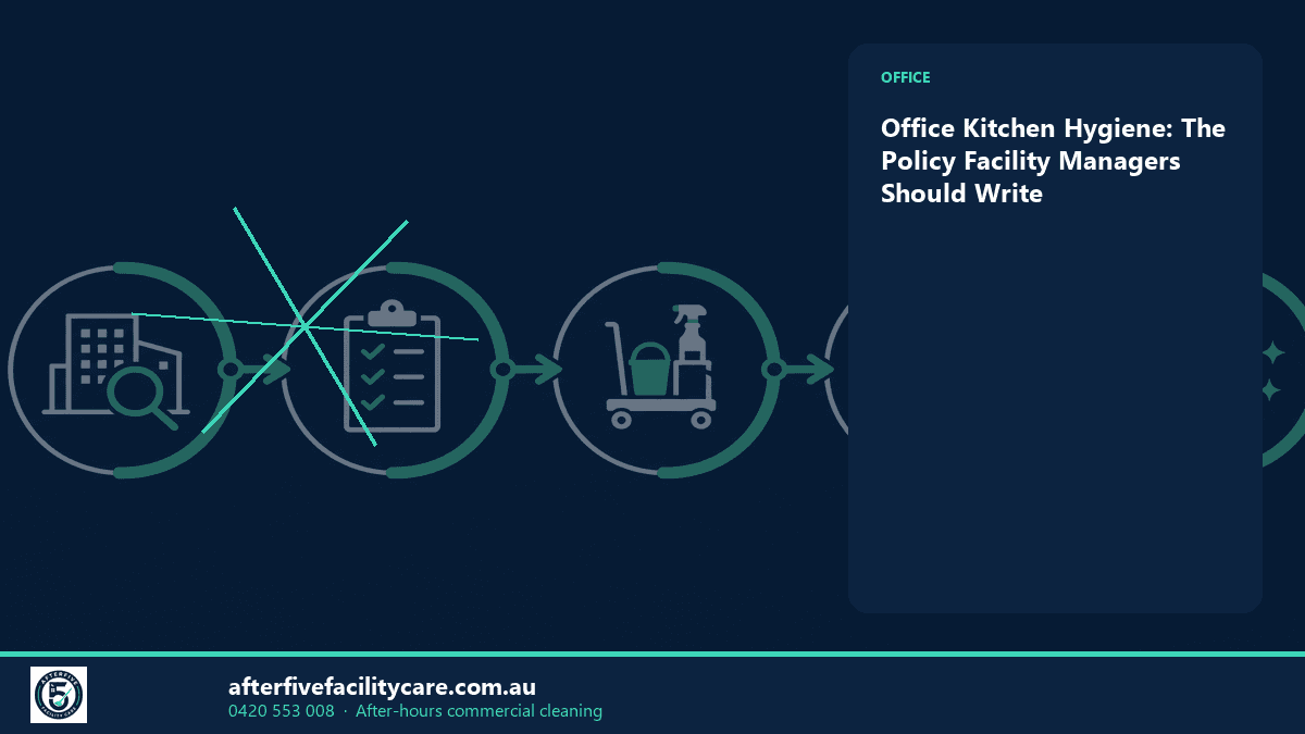 Infographic: Office Kitchen Hygiene: The Policy Facility Managers Should Write