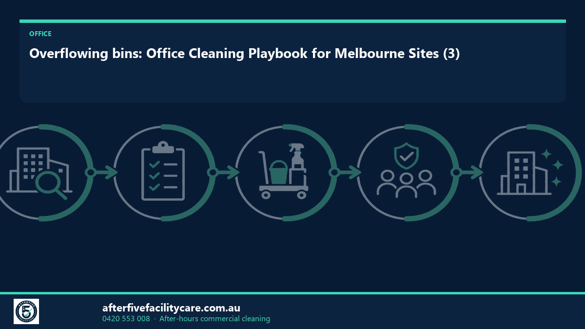 Infographic: Overflowing bins: Office Cleaning Playbook for Melbourne Sites (3)