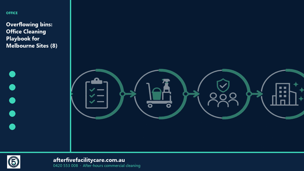 Infographic: Overflowing bins: Office Cleaning Playbook for Melbourne Sites (8)