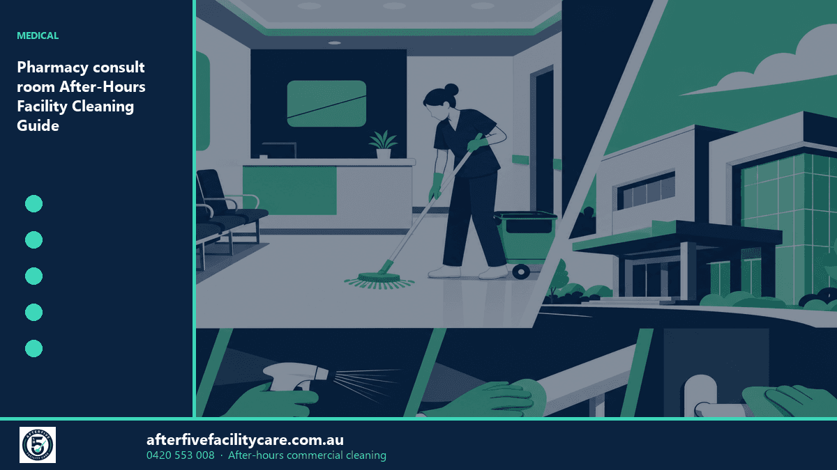 Infographic: Pharmacy consult room After-Hours Facility Cleaning Guide