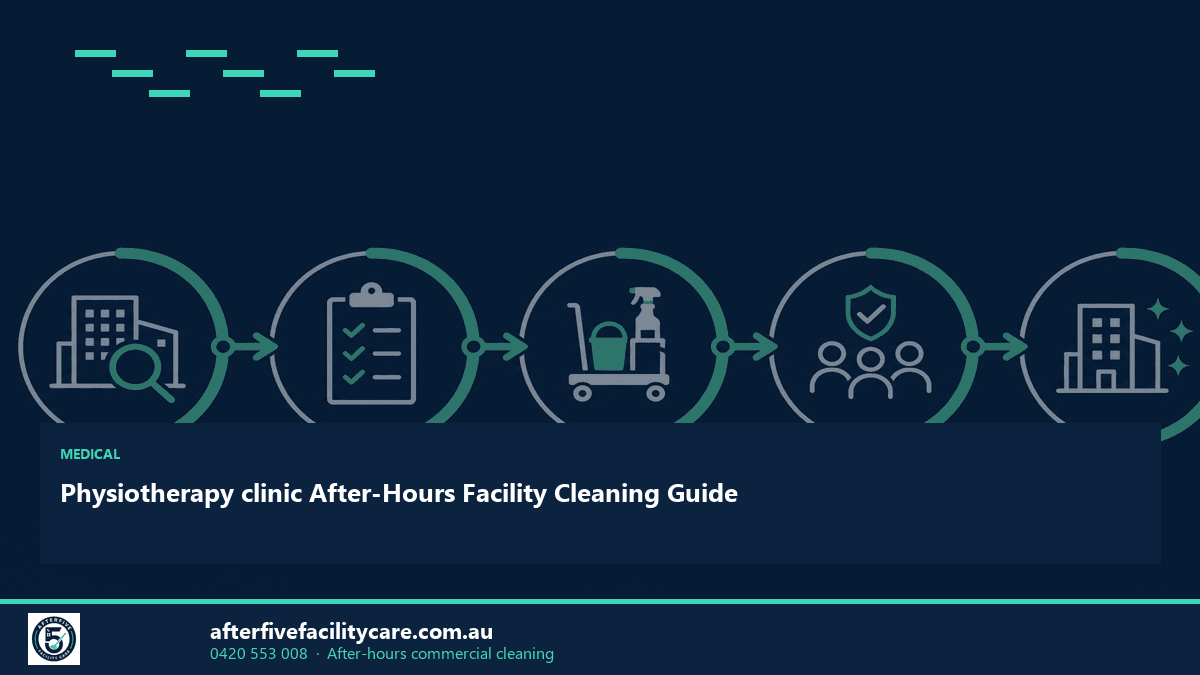 Infographic: Physiotherapy clinic After-Hours Facility Cleaning Guide
