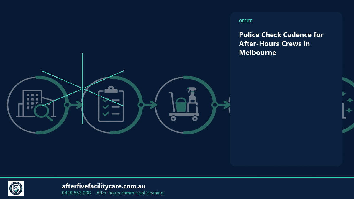 Infographic: Police Check Cadence for After-Hours Crews in Melbourne