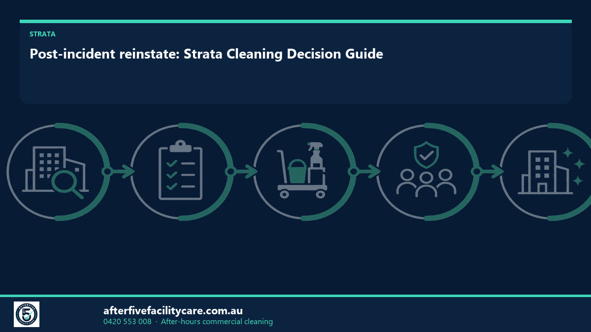 Infographic: Post-incident reinstate: Strata Cleaning Decision Guide