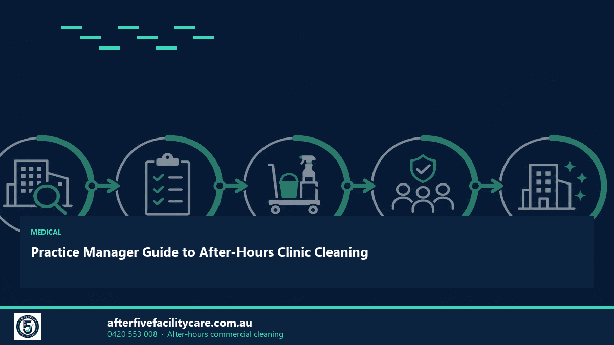 Infographic: Practice Manager Guide to After-Hours Clinic Cleaning