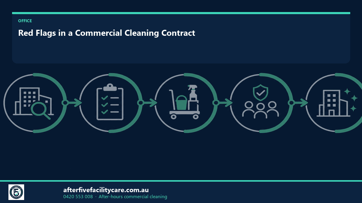 Infographic: Red Flags in a Commercial Cleaning Contract
