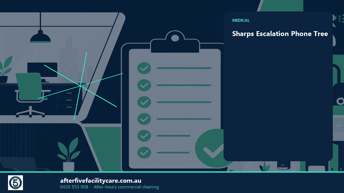 Infographic: Sharps Escalation Phone Tree