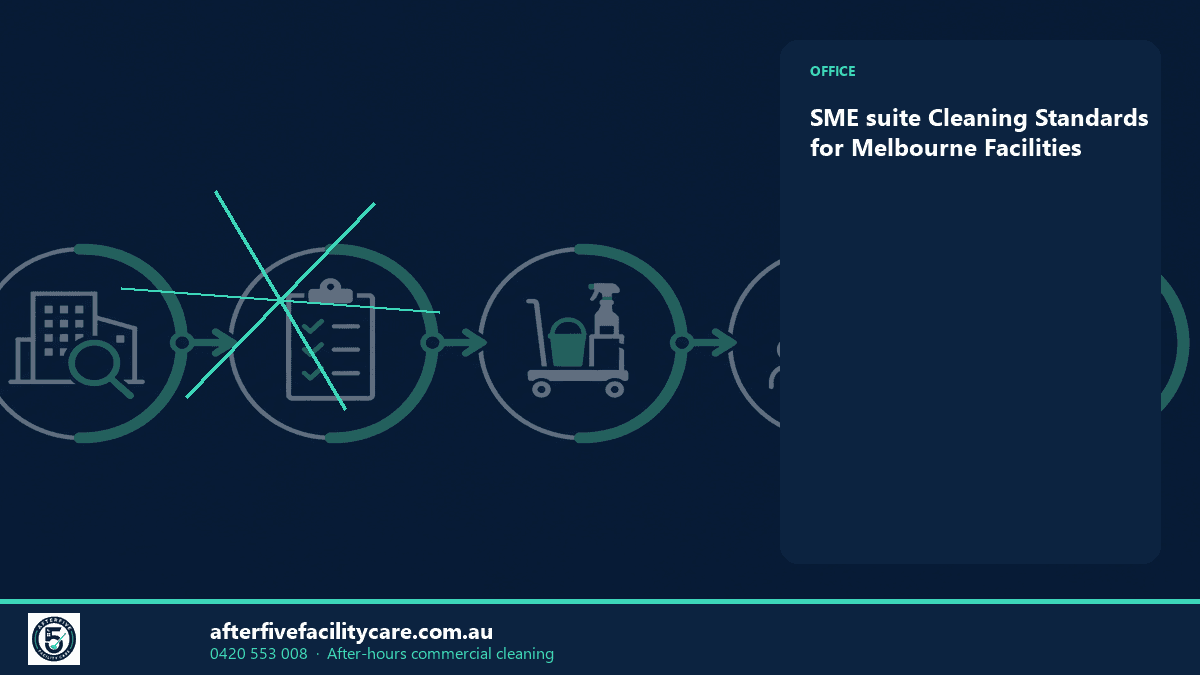 Infographic: SME suite Cleaning Standards for Melbourne Facilities