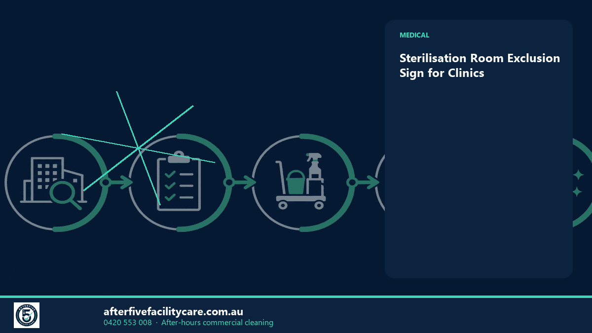 Infographic: Sterilisation Room Exclusion Sign for Clinics