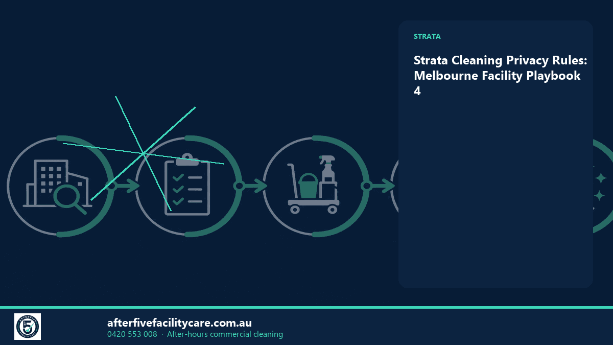 Infographic: Strata Cleaning Privacy Rules: Melbourne Facility Playbook 4