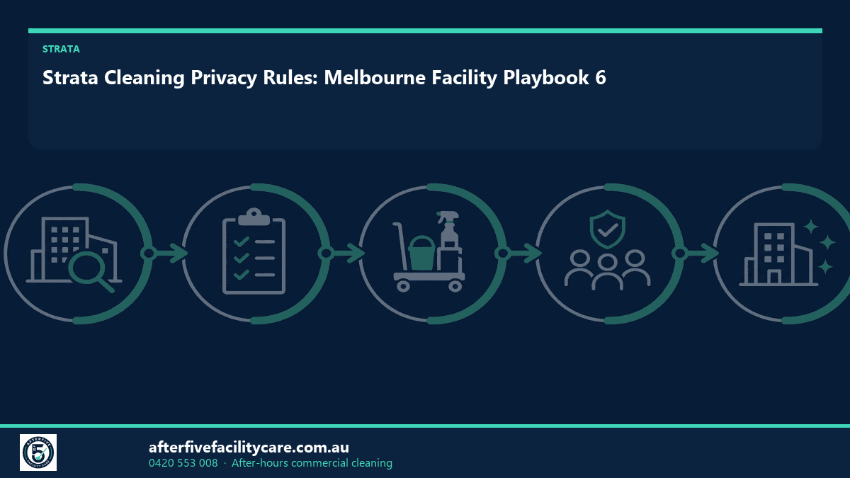 Infographic: Strata Cleaning Privacy Rules: Melbourne Facility Playbook 6