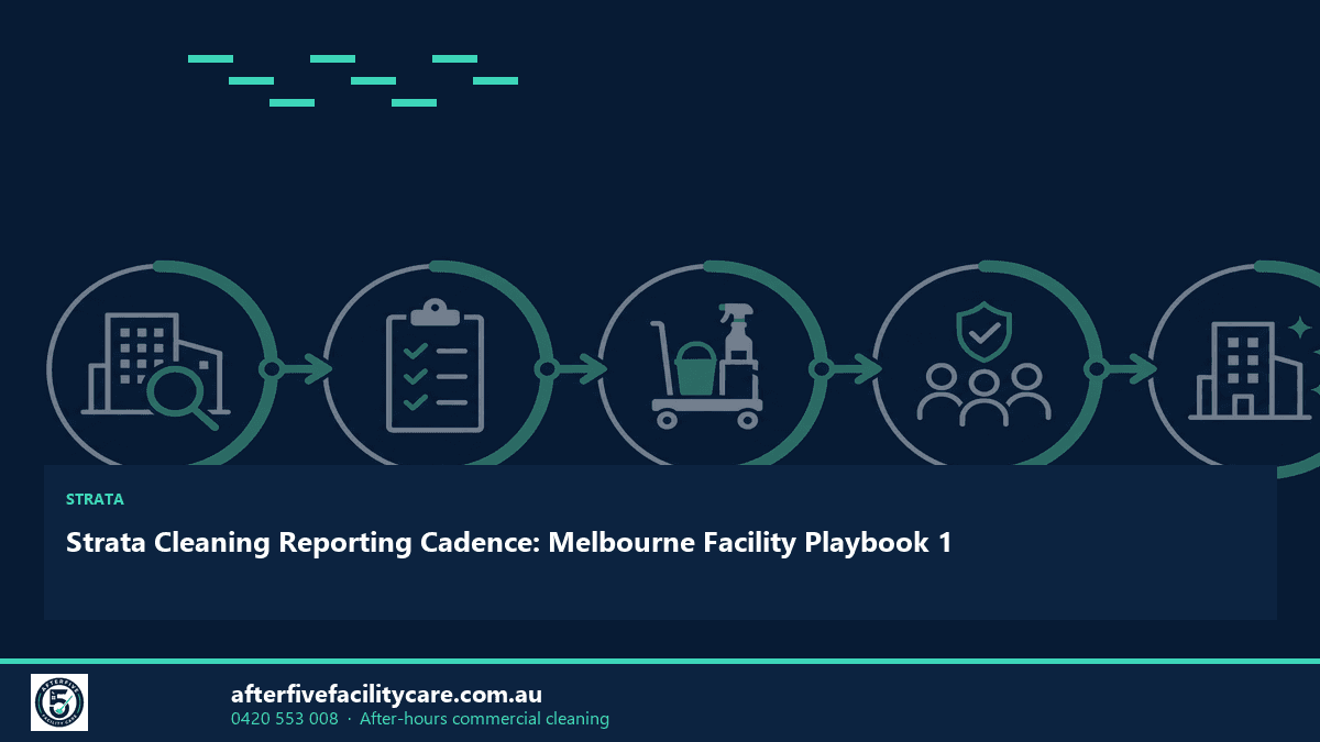 Infographic: Strata Cleaning Reporting Cadence: Melbourne Facility Playbook 1