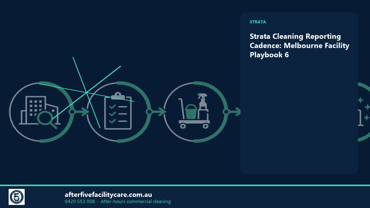 Infographic: Strata Cleaning Reporting Cadence: Melbourne Facility Playbook 6
