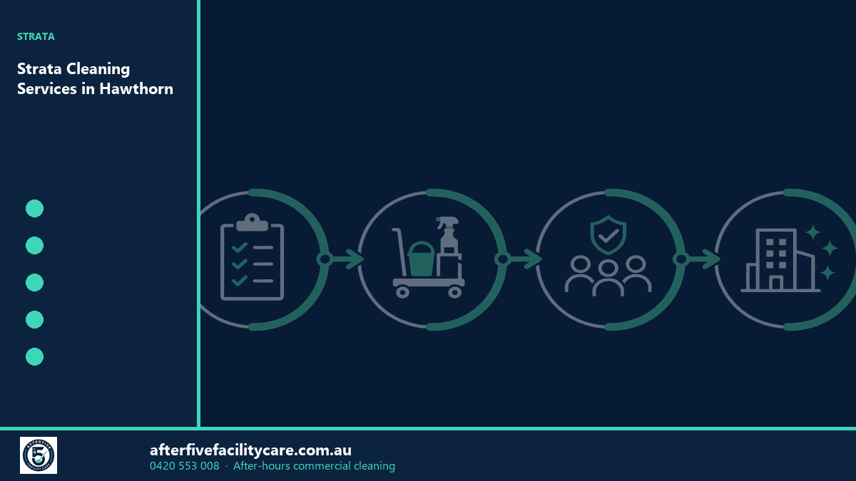 Infographic: Strata Cleaning Services in Hawthorn