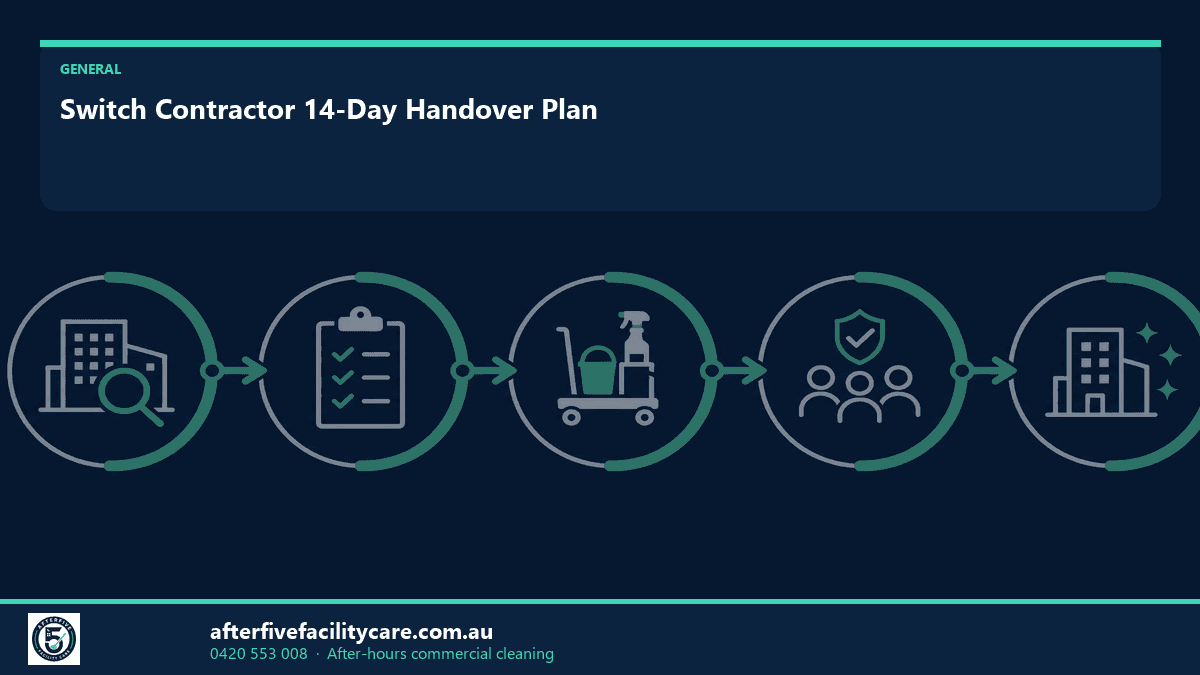 Infographic: Switch Contractor 14-Day Handover Plan
