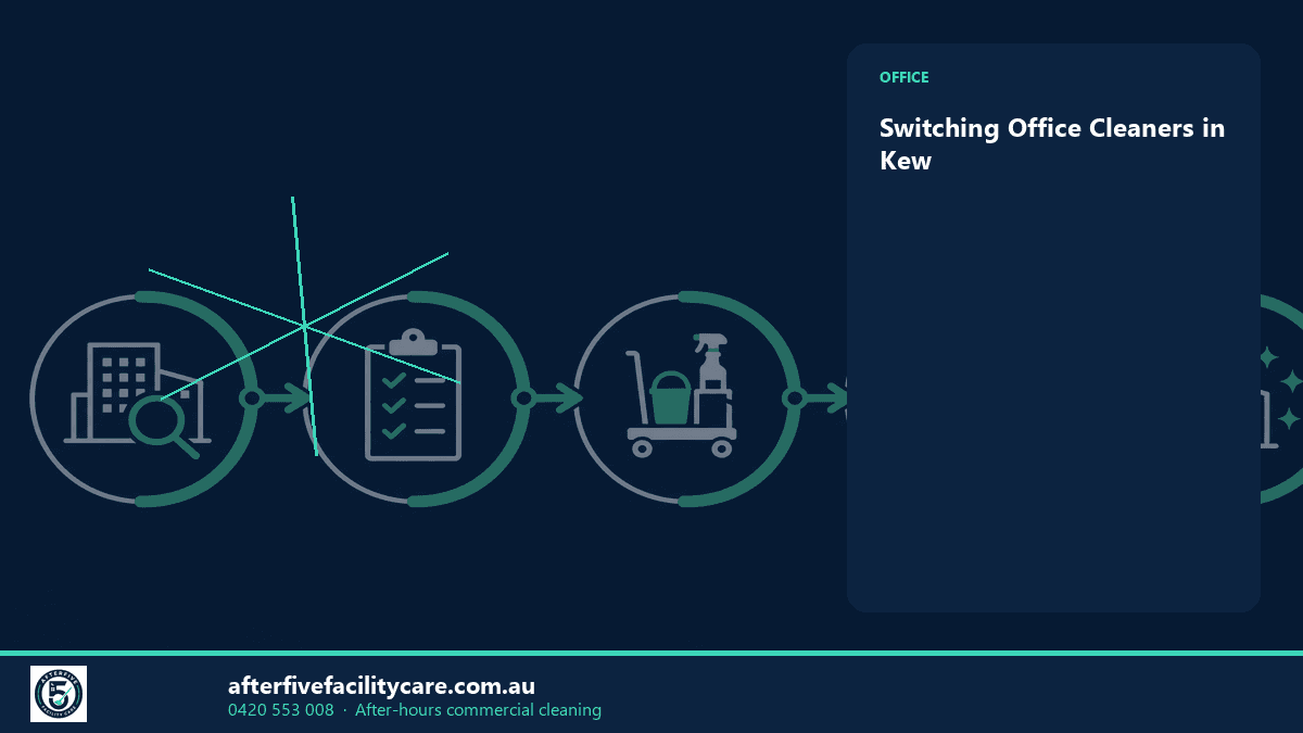 Infographic: Switching Office Cleaners in Kew