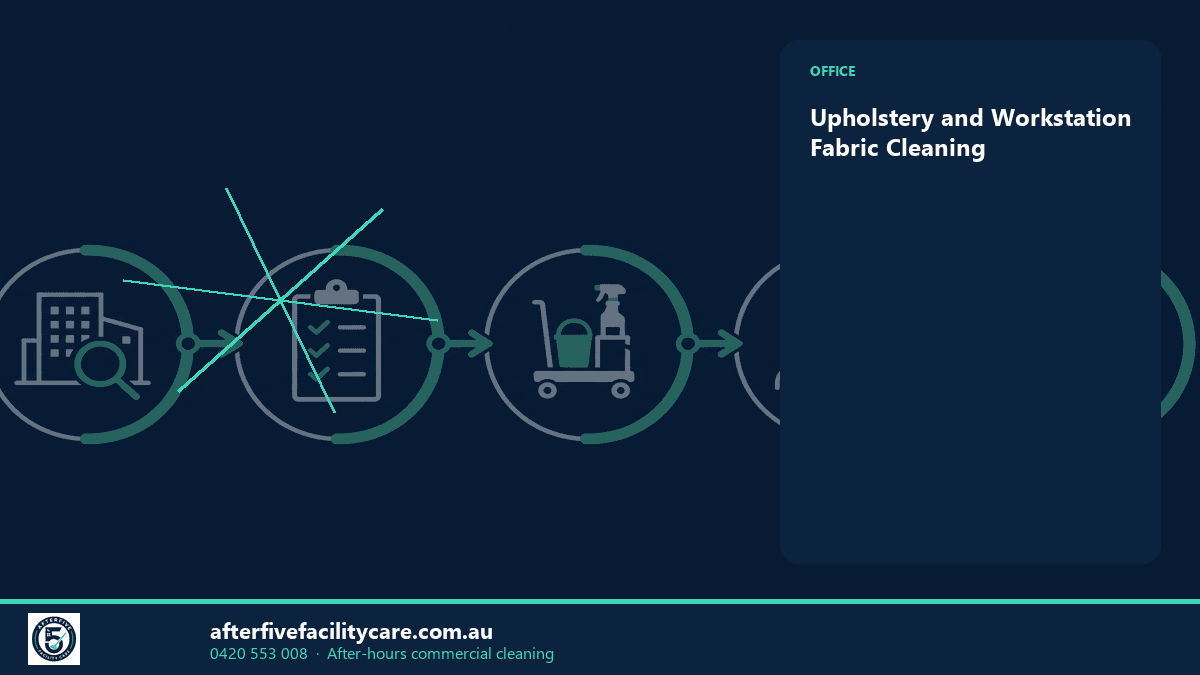 Infographic: Upholstery and Workstation Fabric Cleaning