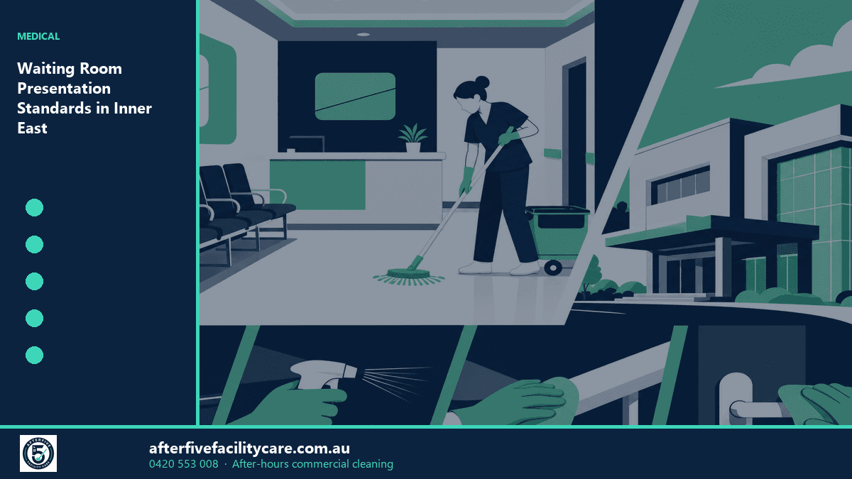 Infographic: Waiting Room Presentation Standards in Inner East