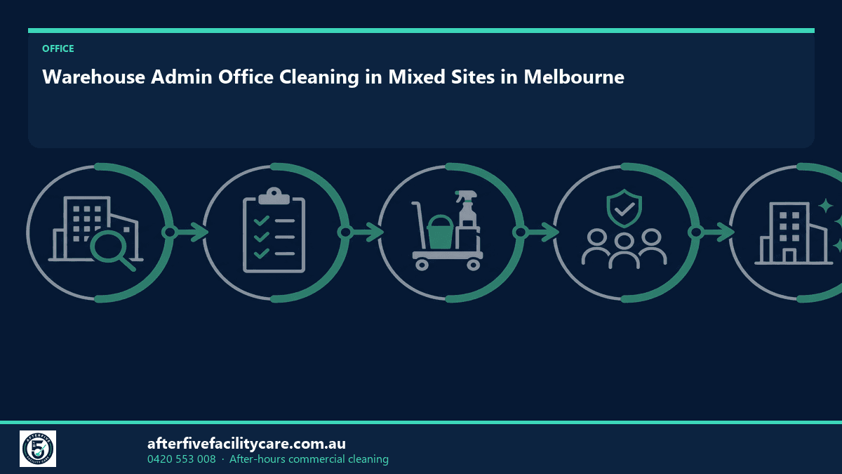 Infographic: Warehouse Admin Office Cleaning in Mixed Sites in Melbourne
