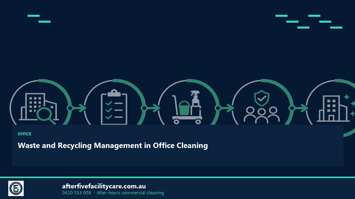 Infographic: Waste and Recycling Management in Office Cleaning