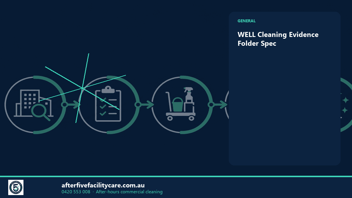 Infographic: WELL Cleaning Evidence Folder Spec
