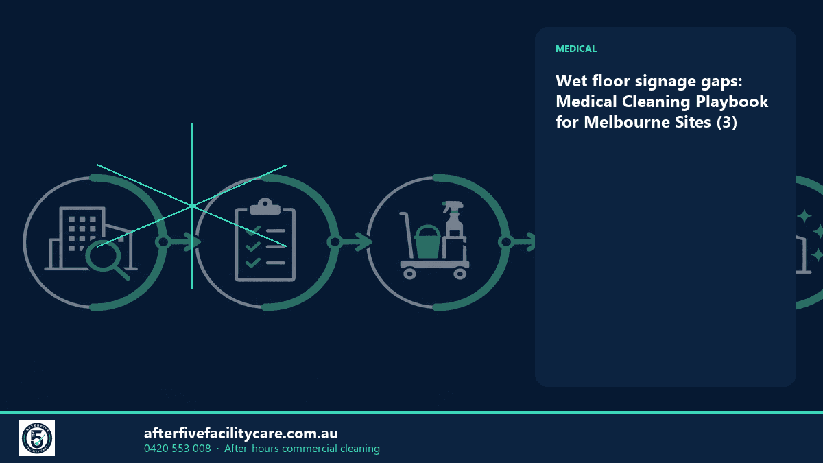 Infographic: Wet floor signage gaps: Medical Cleaning Playbook for Melbourne Sites (3)